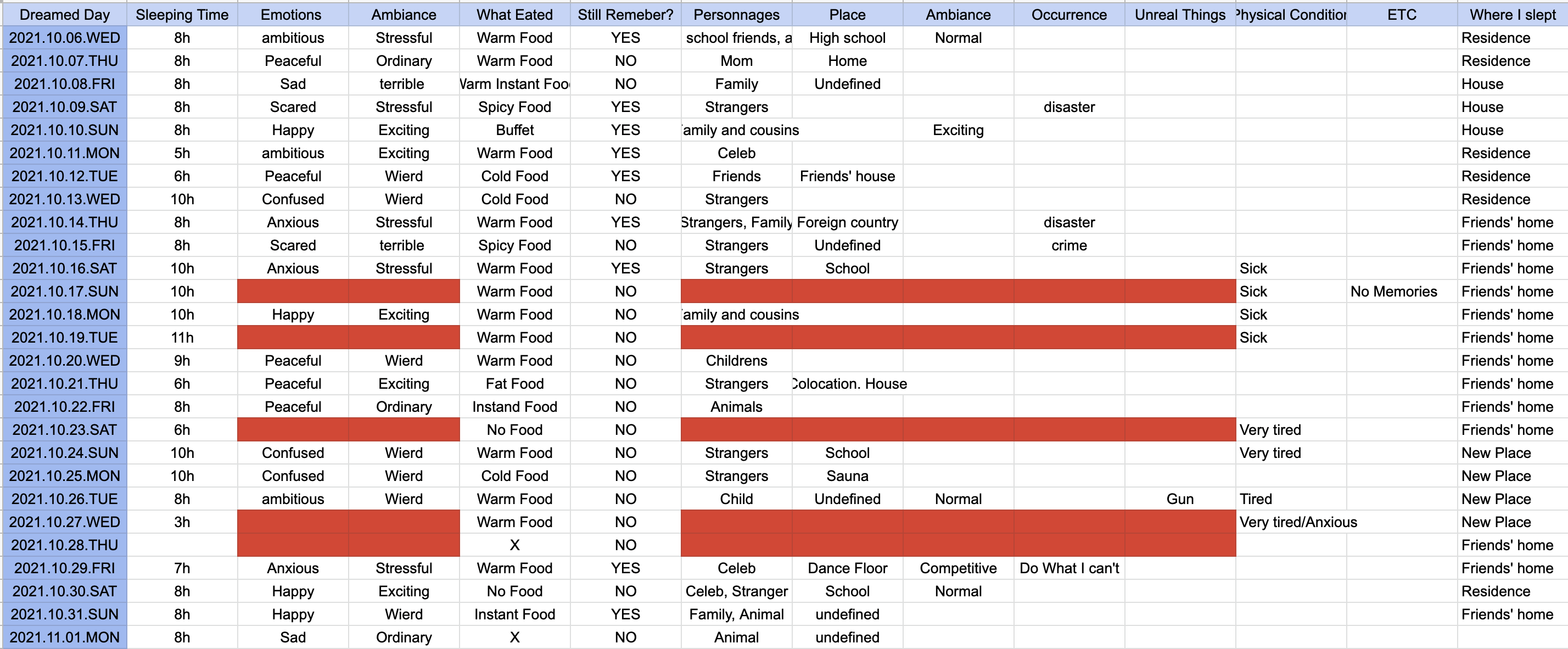 Screenshot 2022-10-23 at 17.18.55